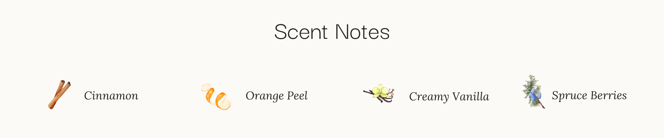 holidays scent notes, cinnamon, orange peel, vanilla, spruce berries